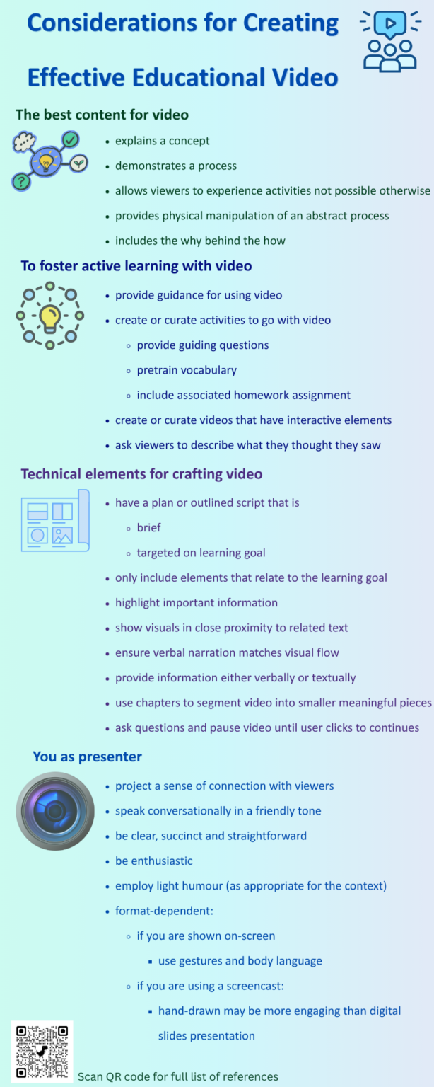 Infographic: Effective Educational Video – As A Sunflower